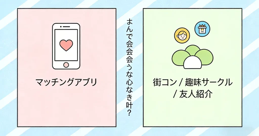 自分に合う出会い方の選び方